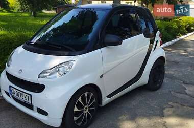 Цены Smart Fortwo Купе