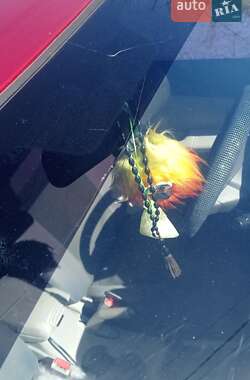 Цены Kia Купе