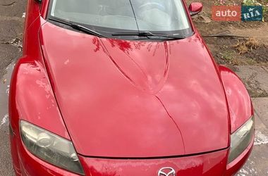 Цены Mazda Купе