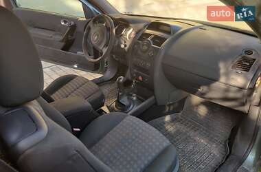 Характеристики Renault Megane Купе