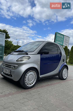 Ціни Smart Купе
