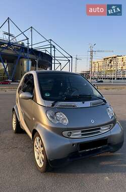 Цены Smart Купе