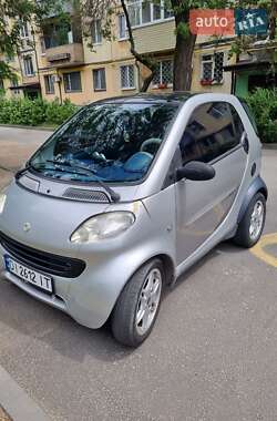 Ціни Smart Купе