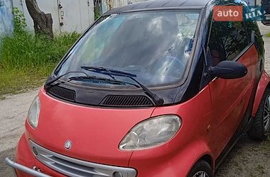 Цены Smart Купе