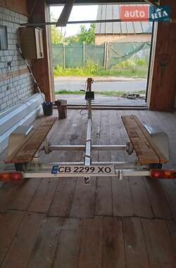 Цены Niewiadow Лафет