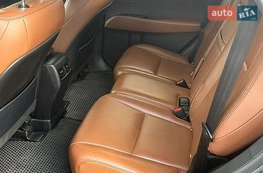 Внедорожник / Кроссовер Lexus RX 2015 в Луцке