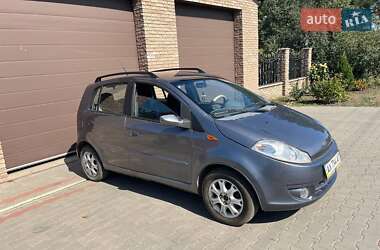 Цены Chery Лифтбек