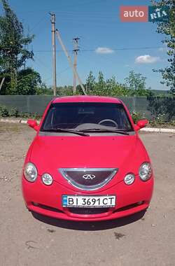 Ціни Chery Jaggi Ліфтбек