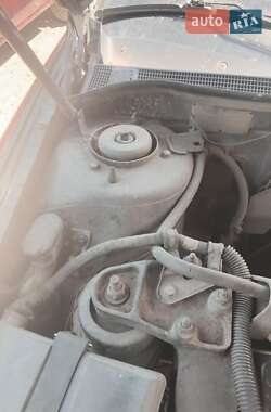 Характеристики Renault Safrane Лифтбек