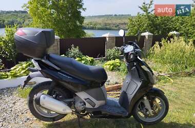 Цены Aprilia Макси-скутер