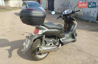 Ціни Aprilia Максі-скутер