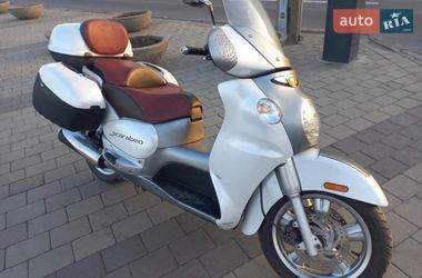 Цены Aprilia Макси-скутер