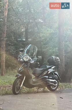 Ціни Piaggio Максі-скутер