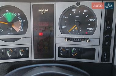 Грузовой фургон MAN 14 2004 в Балте