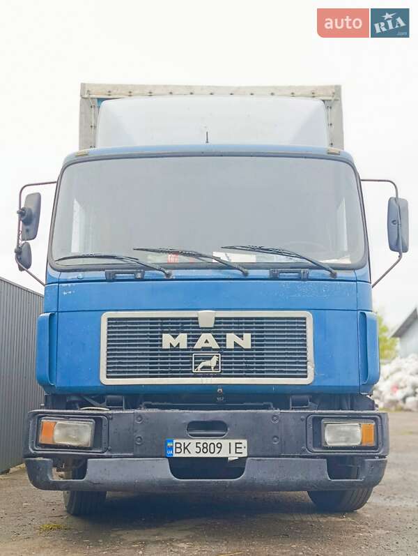MAN 18.222
