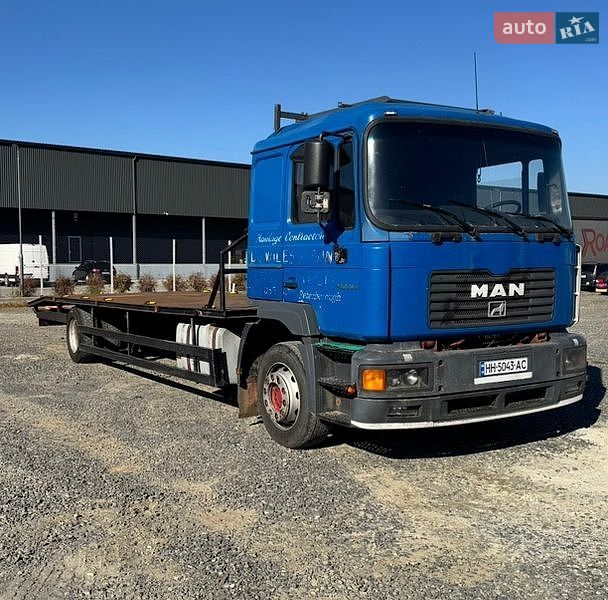 MAN 18.225