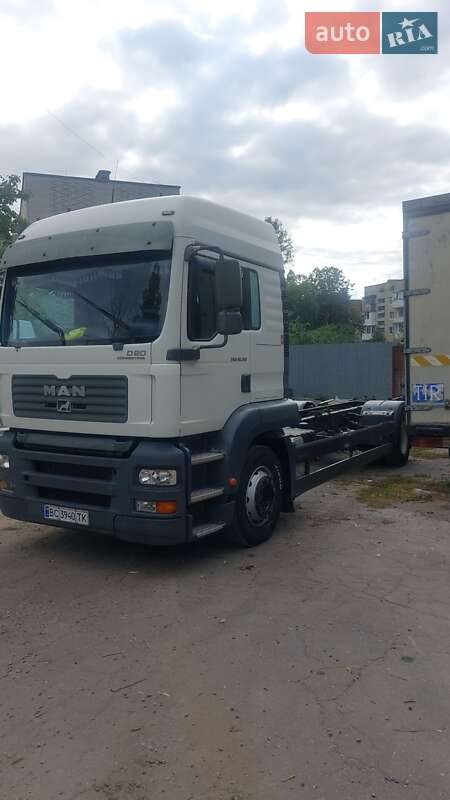 MAN 18.310