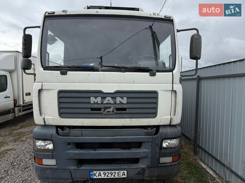 Рефрижератор MAN 18.360