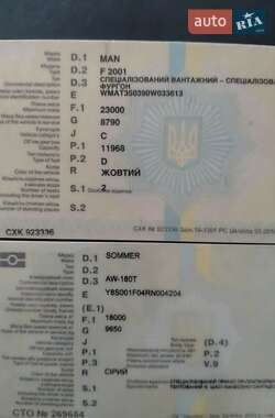 MAN 18.403 SBN3825G 1998