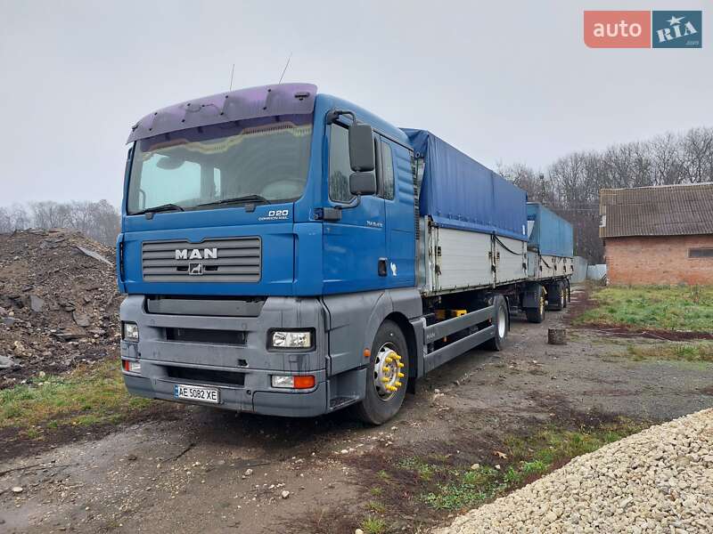 Самоскид MAN 18.430