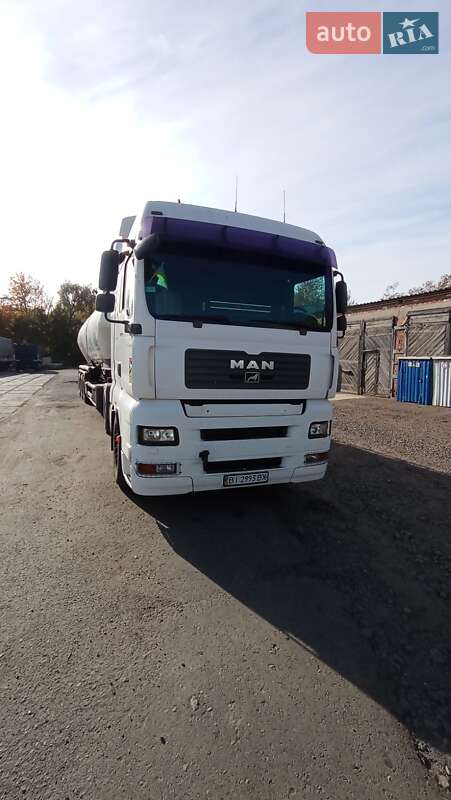 MAN 18.440