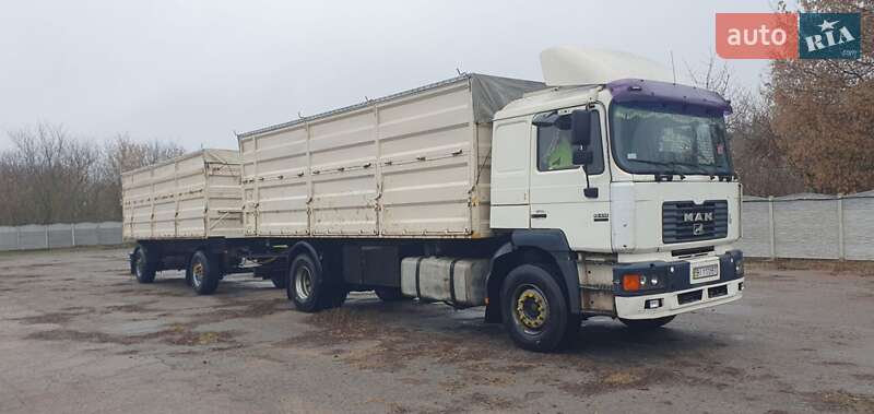 Самосвал MAN 19.414