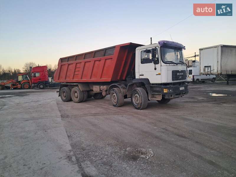 Самосвал MAN 19.463