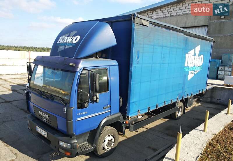 Грузовой фургон MAN 8.180
