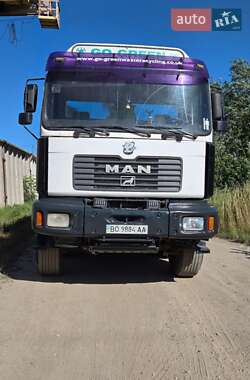 MAN F 2000  2001