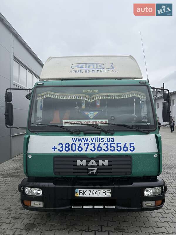 Грузовой фургон MAN LE 12.220