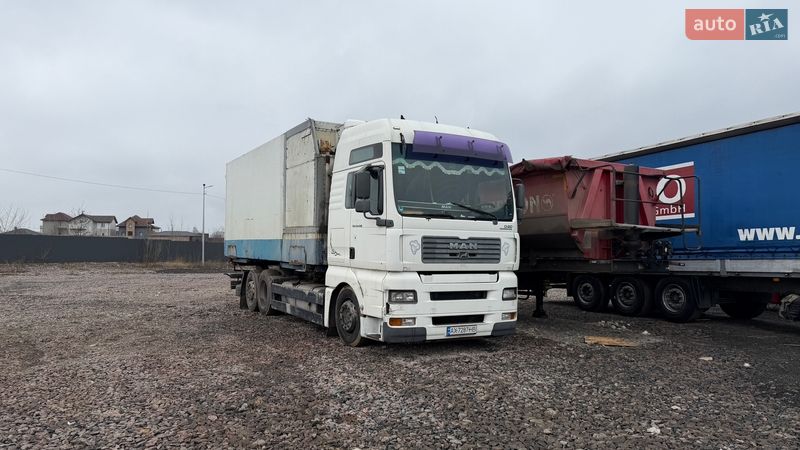 Рефрижератор MAN TGA