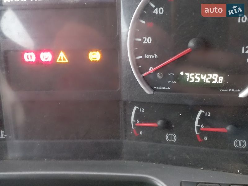 Рефрижератор MAN TGA