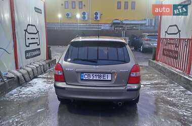 Mazda 323  2000