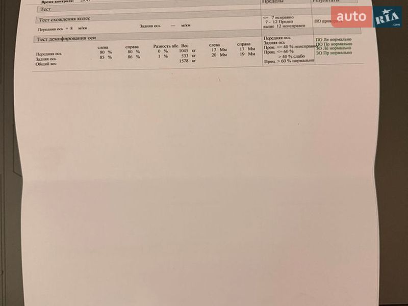 Внедорожник / Кроссовер Mazda CX-5 2015 в Полтаве