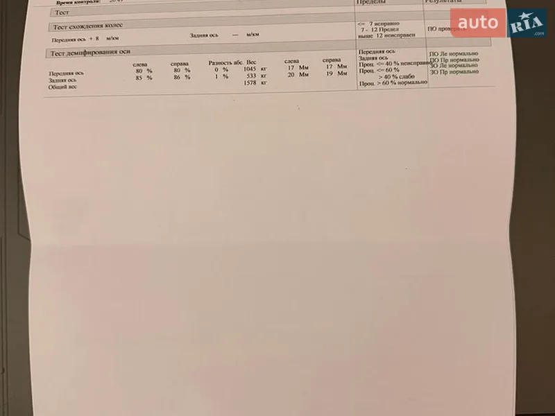 Внедорожник / Кроссовер Mazda CX-5 2015 в Полтаве документ