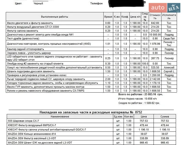 Внедорожник / Кроссовер Mazda CX-7 2007 в Киеве документ