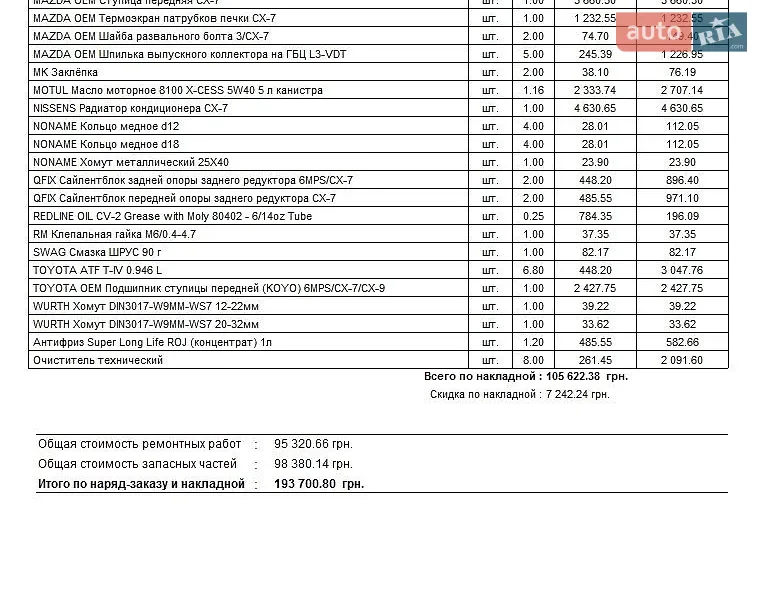 Внедорожник / Кроссовер Mazda CX-7 2007 в Киеве документ