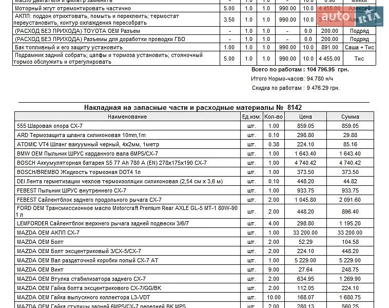 Внедорожник / Кроссовер Mazda CX-7 2007 в Киеве документ