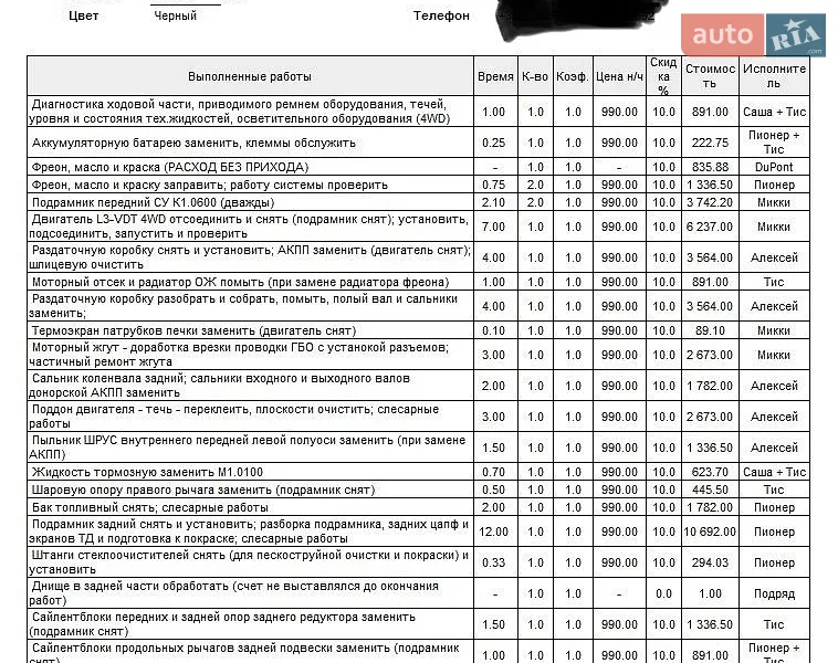 Внедорожник / Кроссовер Mazda CX-7 2007 в Киеве документ