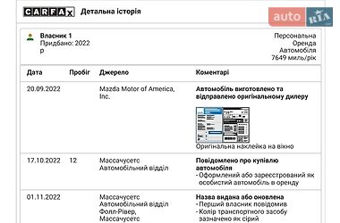 Внедорожник / Кроссовер Mazda CX-9 2022 в Киеве фото 55 Внедорожник / Кроссовер Mazda CX-9 2022 в Киеве