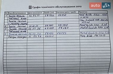 Внедорожник / Кроссовер Mazda CX-9 2022 в Киеве фото 52 Внедорожник / Кроссовер Mazda CX-9 2022 в Киеве