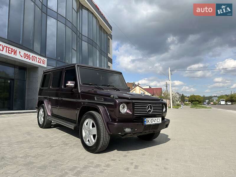 Mercedes-Benz G-Class