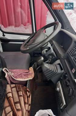 Характеристики Peugeot Boxer Мікроавтобус