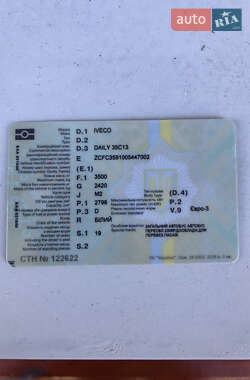 Цены Iveco Daily Микроавтобус