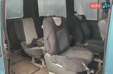 Характеристики Fiat Ducato Микроавтобус