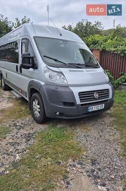 Характеристики Fiat Ducato Мікроавтобус