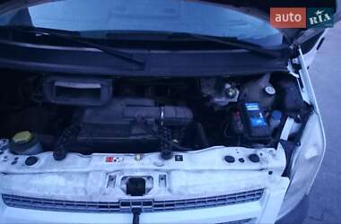 Характеристики Ford Transit Микроавтобус