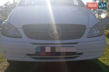 Характеристики Mercedes-Benz Vito Мікроавтобус