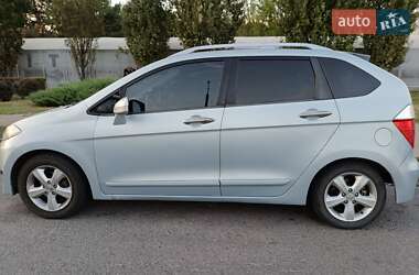 Ціни Honda Мікровен
