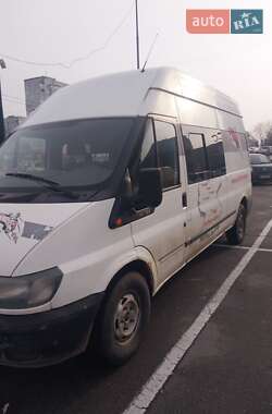 Характеристики Ford Transit Микровэн